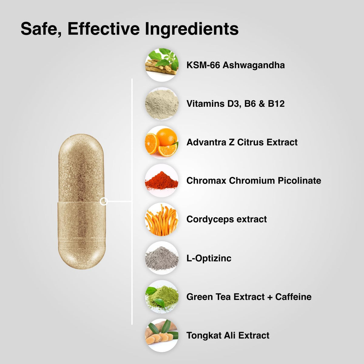 Mdrive Multivitamin Boost and Burn