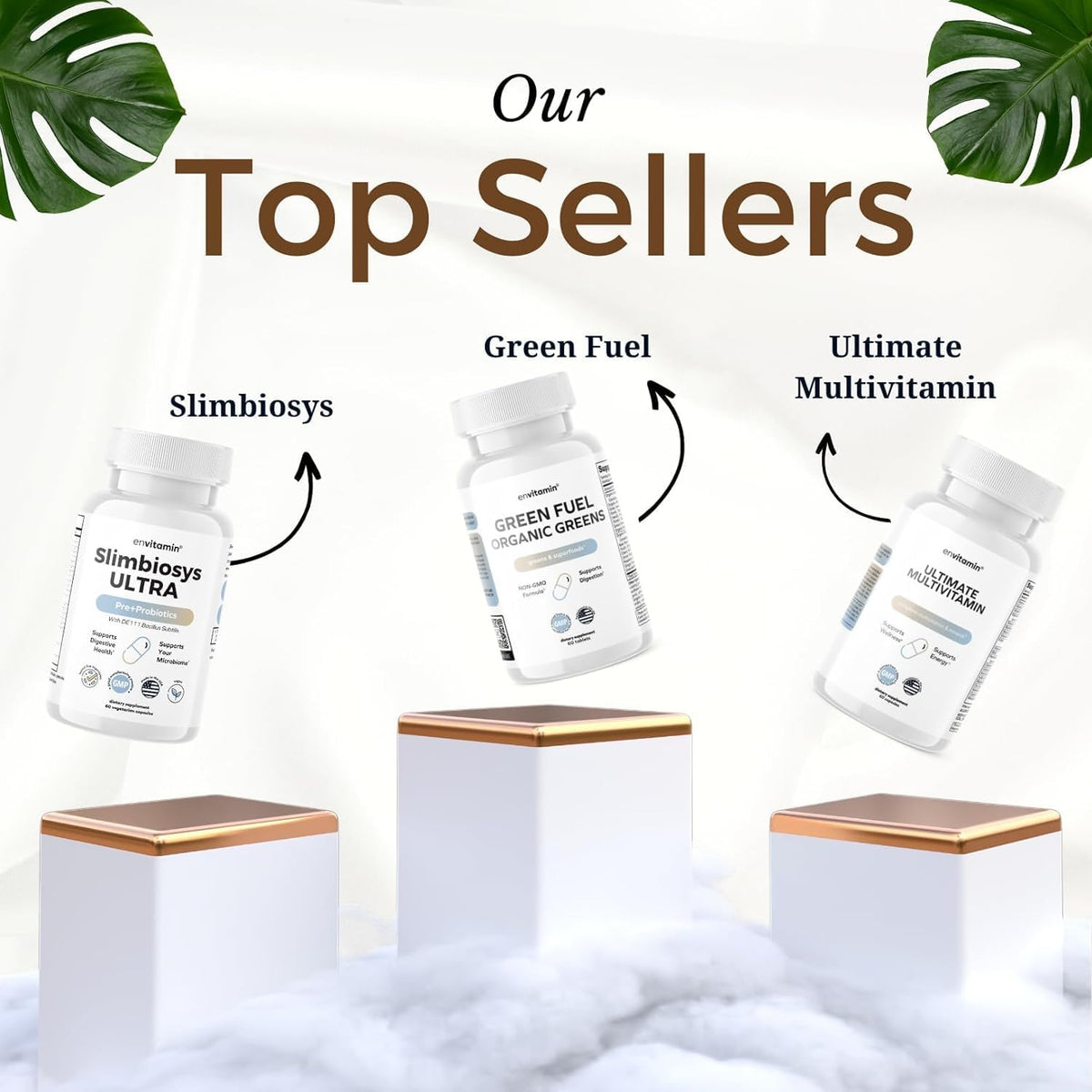 envitamin Ultimate Multivitamin & Slimbiosys