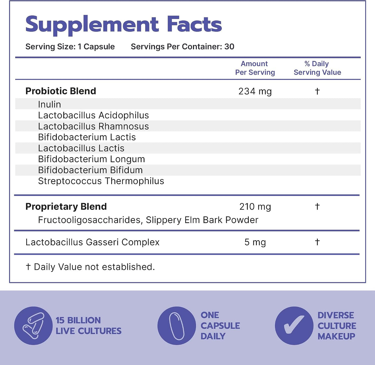 Bari Life Post-Op, Gastric Sleeve, Gastric Bypass Vitamin and Supplement Starter Kit (Grape)