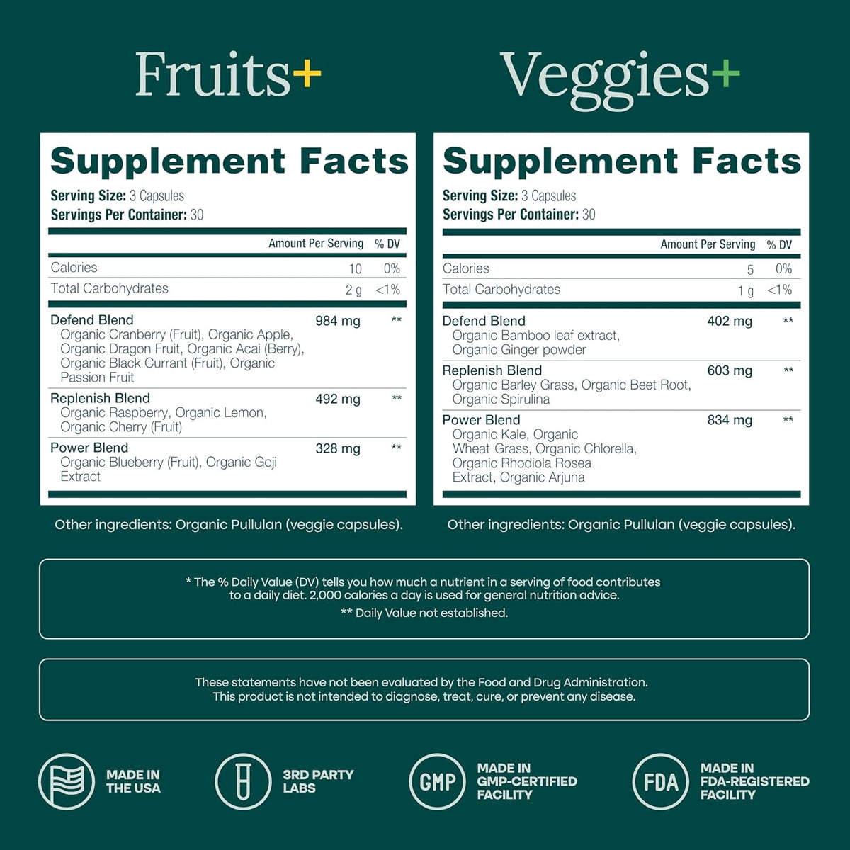 USDA Organic Fruits and Veggies Supplement, 31 Whole Foods, 180 Vegan Ct | Food berry & greens supplements blend for energy, immune & digestive support, vegan, non-GMO, gluten free, third-party tested