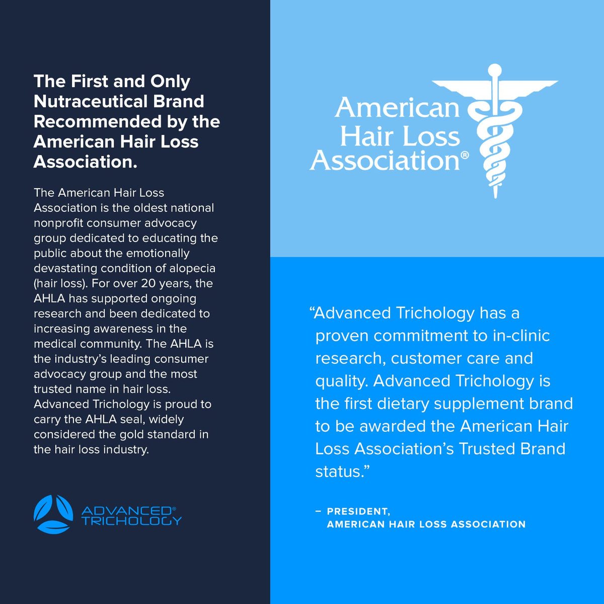 DHT Blocker - Hair Growth Supplement for Genetic Thinning for Men and Women | Approved* by American Hair Loss Association | Guaranteed, Backed by 20 Years - PrimeBioHealth - canada supplements