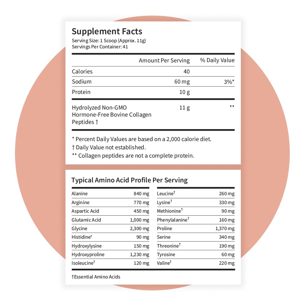 Pattern Wellness Collagen Peptides Powder (Type I & III) - Hair, Nails, Skin & Joint Support - Grass Fed & Pasture-Raised - Hydrolyzed, Non-GMO, Dairy Free, & Keto-Friendly - Unflavored (16 Oz) - PrimeBioHealth - canada supplements