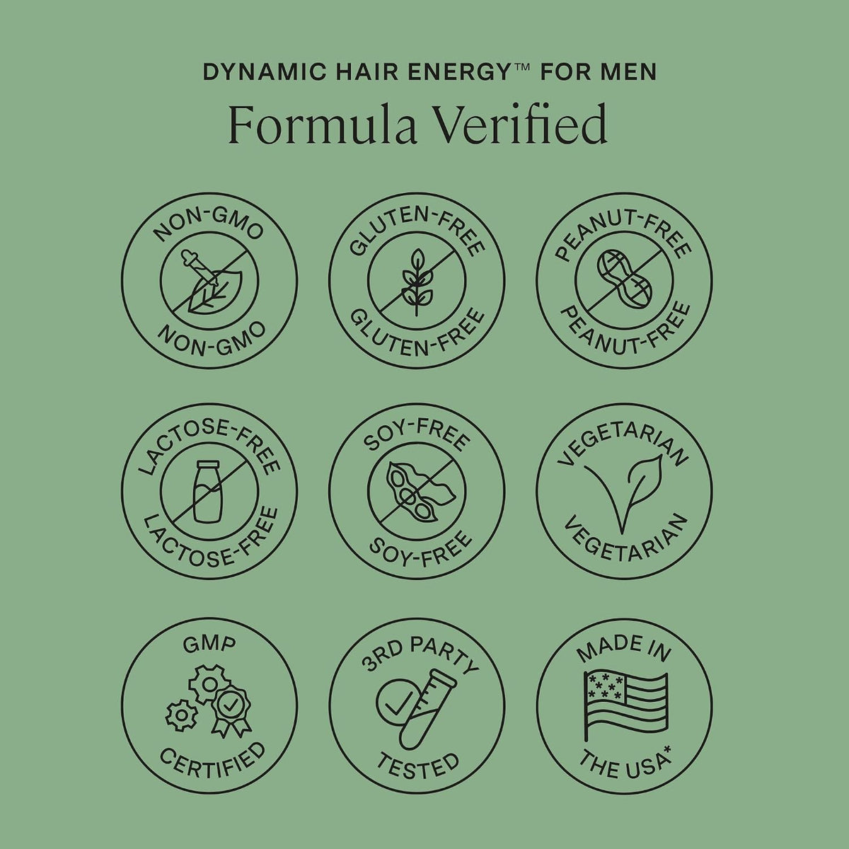 Stonehenge Health Dynamic Hair Energy for Men – Hair Growth Supplement with Saw Palmetto, Spermidine, Biotin & Tocotrienols – Supports Thicker, Denser, Fuller-Looking Hair – 60 Vegetarian Capsules - PrimeBioHealth - canada supplements