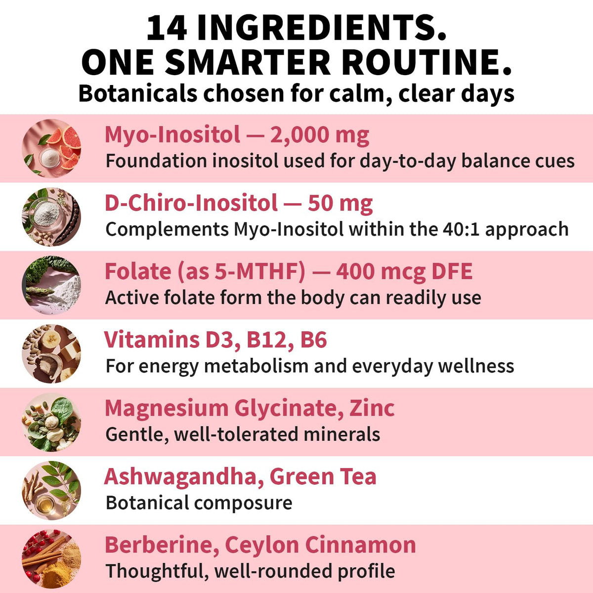 14-in-1 Women’s Inositol Complex Supplement – 40:1 Myo & D-Chiro Inositol with Folate, Vitamin D3, Zinc, Magnesium & Botanicals for Hormone - PrimeBioHealth - canada supplements