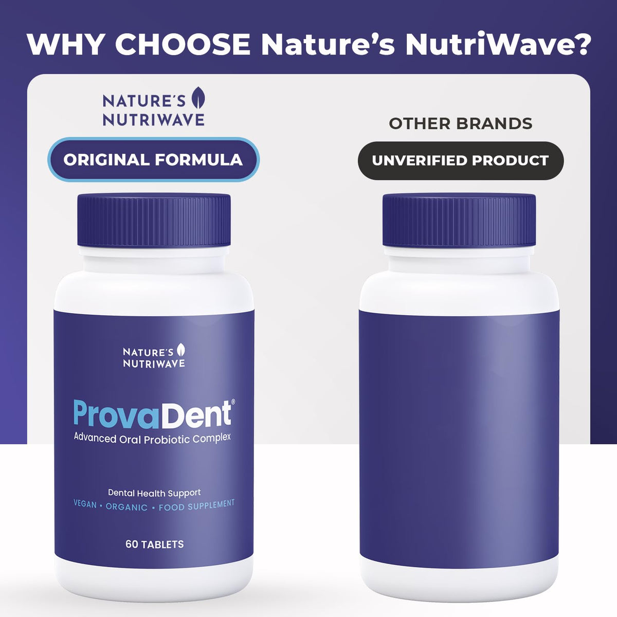 ProvaDent – Botanical Oral Tablets, USA Made – 60 Ct, 1 Month Supply | Oral-care tablets, botanical formula | Made in USA | Chewable daily tablet