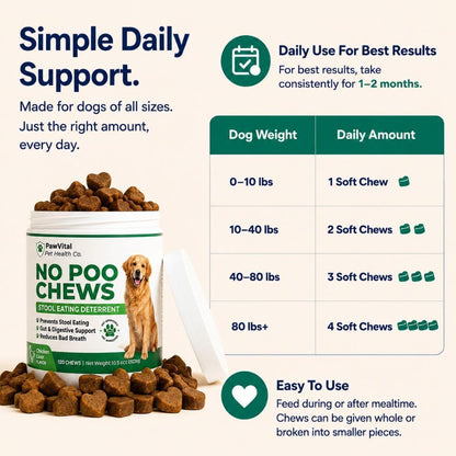 No Poo Chews for Dogs, Coprophagia Stool Eating Deterrent, Stop Eating Poop Supplement with Probiotics, Digestive Enzymes & Breath Aid Support, Gut Health & Digestive Support, Chicken Flavor, 120 Ct