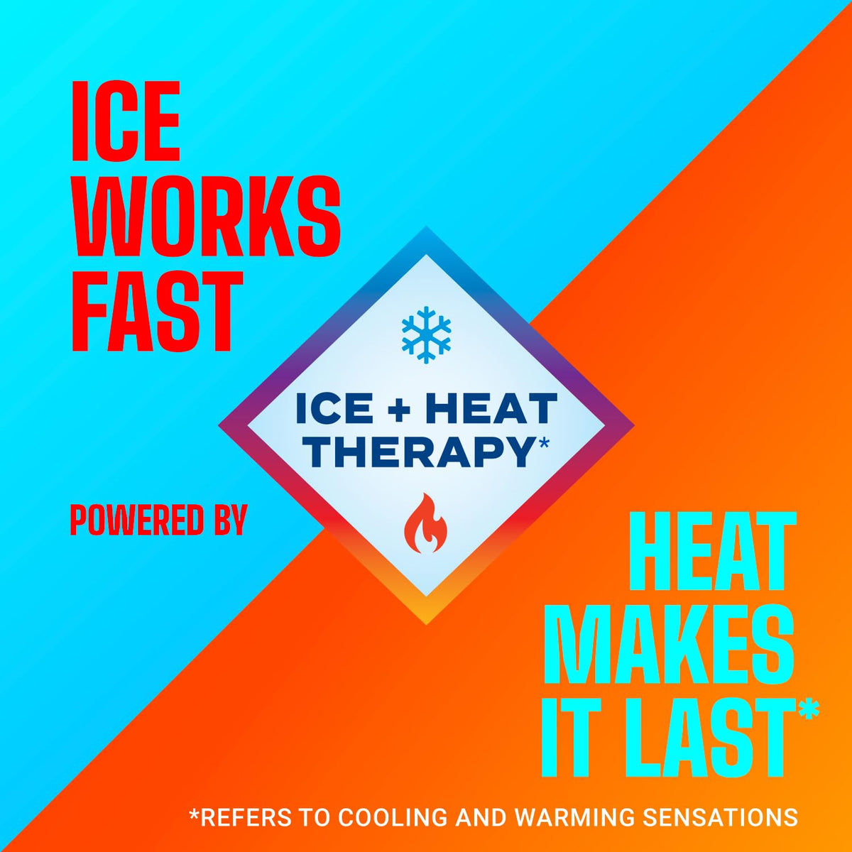 Icy Hot Original Pain Relief No-Mess Roll-On Applicator, Fast-Acting Pain Relief with Max Strength Menthol 16%, Contrast Therapy for Backaches, Joints, Muscle Strains and Arthritis, 2.5 oz Icy HotBuy Supplements Australia