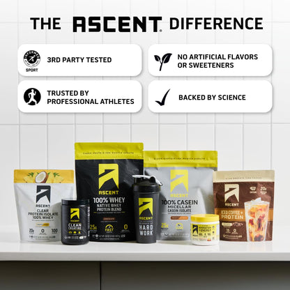 Ascent Clean Creatine Monohydrate Powder - 5G Per Serving, Creapure Creatine Supplement - Unflavored, 100 Servings Ascent buy supplements Au