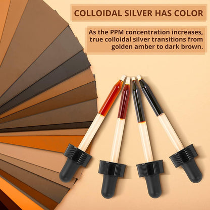 Ultra Silver Colloidal Silver | 500 PPM | 4 Ounce | Fine Mist Spray