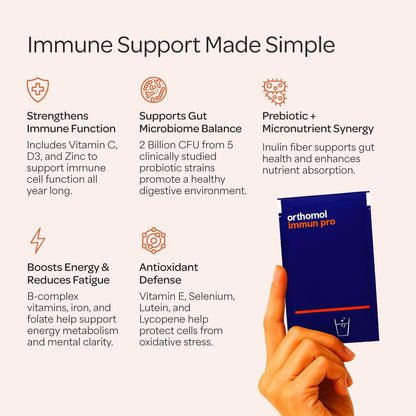 Orthomol Immun Pro, Immune Support & Gut Health Powder & Capsules for Adults with Probiotics, Prebiotics, Fiber, Vitamin C, Zinc, Selenium, Iodine, Vitamin D, E, A,B, Calcium (30 Day Supply) Orthomol buy supplements Au