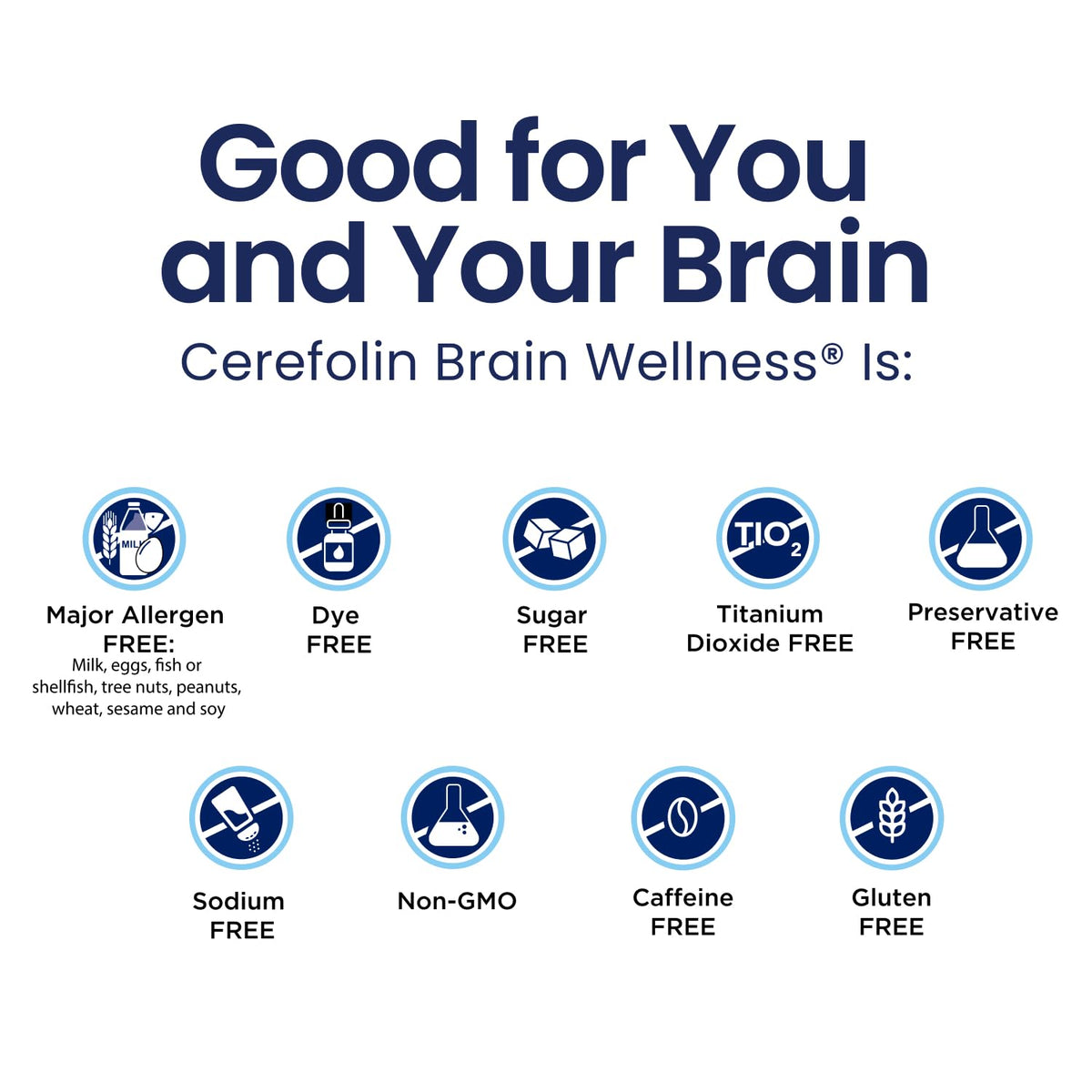 Cerefolin Brain Wellness, Targeted Nutrition for Cognitive Support, Improves Memory, Focus & Concentration, L-Methylfolate, NAC, B12, Neurologist Recommended (30 Count) Cerefolin buy supplements Au