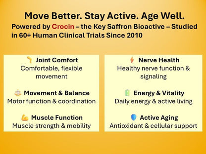 Crocin Mobility & Joint Support Supplement | CROCIN RICH II - 60 Tablets | 75% Pure Crocin; Saffron's Key Bioactive; Clinically Relevant Dose; Motor Function; Nerve Support; Coordination; Active Aging