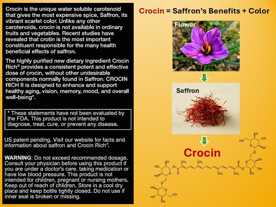 Crocin Mobility & Joint Support Supplement | CROCIN RICH II - 60 Tablets | 75% Pure Crocin; Saffron's Key Bioactive; Clinically Relevant Dose; Motor Function; Nerve Support; Coordination; Active Aging