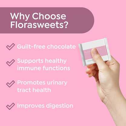 Florasweets Probiotic Chocolates | Gut Health | Chocolate for Weight Management | Metabolism Support | Sugar-Free Chocolate 3-Pack (90 Squares)