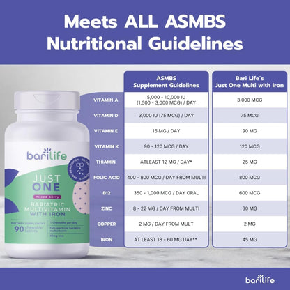 Bari Life Just One Chewable: Once Daily Bariatric Multivitamin + Iron and and BariBurst Calcium Citrate Soft Chews for Gastric Bypass, Gastric Sleeve and Duodenal Switch (Sour Grape)
