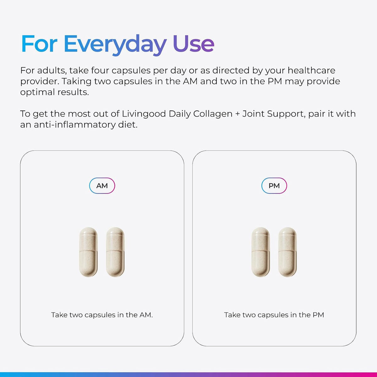 Livingood Daily Collagen + Joint Support, Grass Fed Multi Collagen Peptides I III V X with Hyaluronic Acid, Joint Support Supplement for Women & Men, Hair Skin Nails, Keto & Gluten Free, 120 Capsules