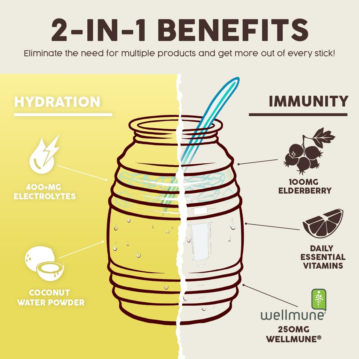 Salud 2-Pack | 2-in-1 Hydration + Immunity (Tamarindo) & Hydration + Immunity (Lemonade)– 15 Servings Each, Agua Fresca Drink Mix, Non-GMO, Gluten Free, Vegan, Low Calorie, 1g of Sugar