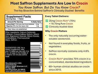 Crocin Mobility, Joint & Balance Support Supplement | CROCIN RICH II, 30CT | 75% Pure Crocin; Saffron's Key Bioactive; Clinically Relevant Dose; Motor Function; Balance; Nerve Health; Active Aging