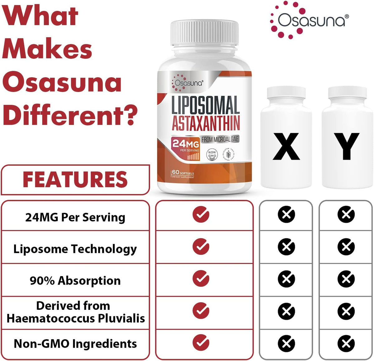 Liposomal Astaxanthin Supplement 24 MG, Maximum Absorption, Antioxidant Stronger Than VIT C, Non-GMO & Gluten Free - 60 Softgels(2 Months Supply)