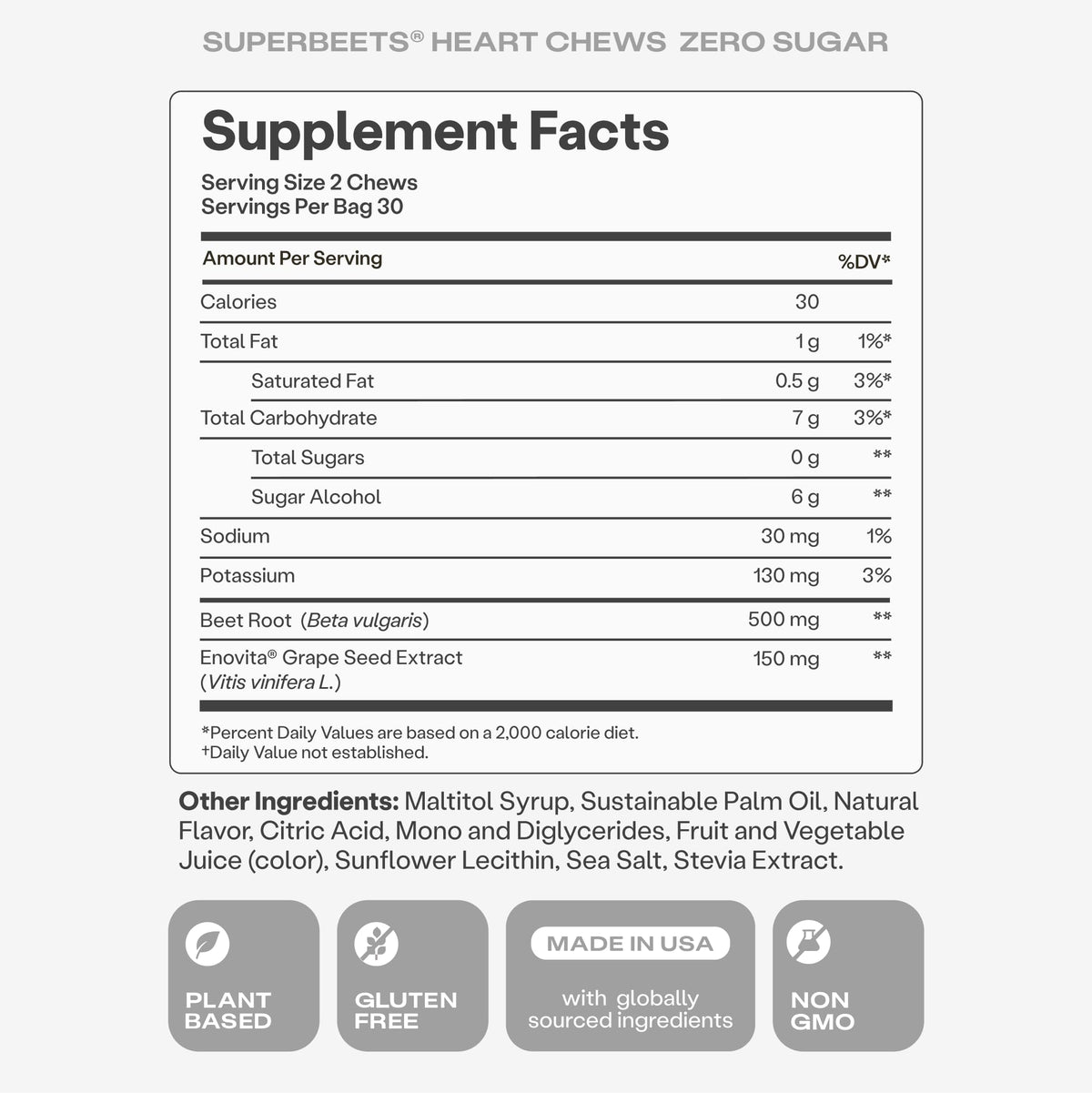 HumanN SuperBeets Heart Chews Zero Sugar, Beet Root Supplement, Energy, Nitric Oxide and Blood Pressure Support, Grape Seed Extract & Non-GMO, Heart Health, Pomegranate Berry Flavor, 60 Count
