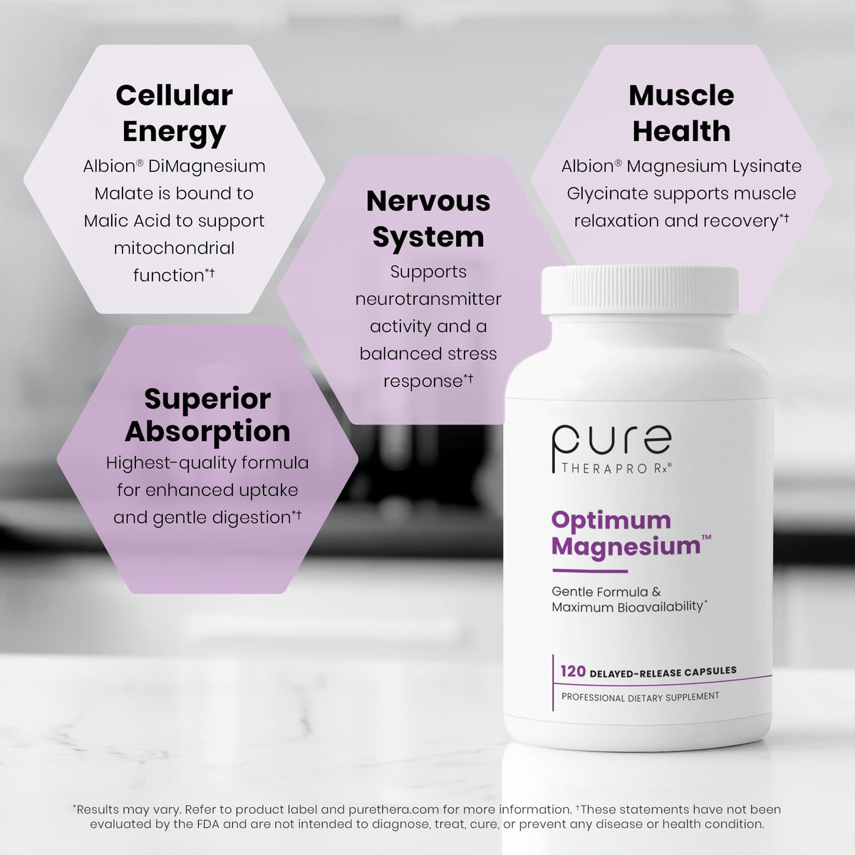 Magnesium Lysinate Glycinate & Magnesium Malate, Made in USA | 4 Month Supply | Chelated for Maximum Absorption, Supports Bone Health & Energy, Non-GMO, 240 Count