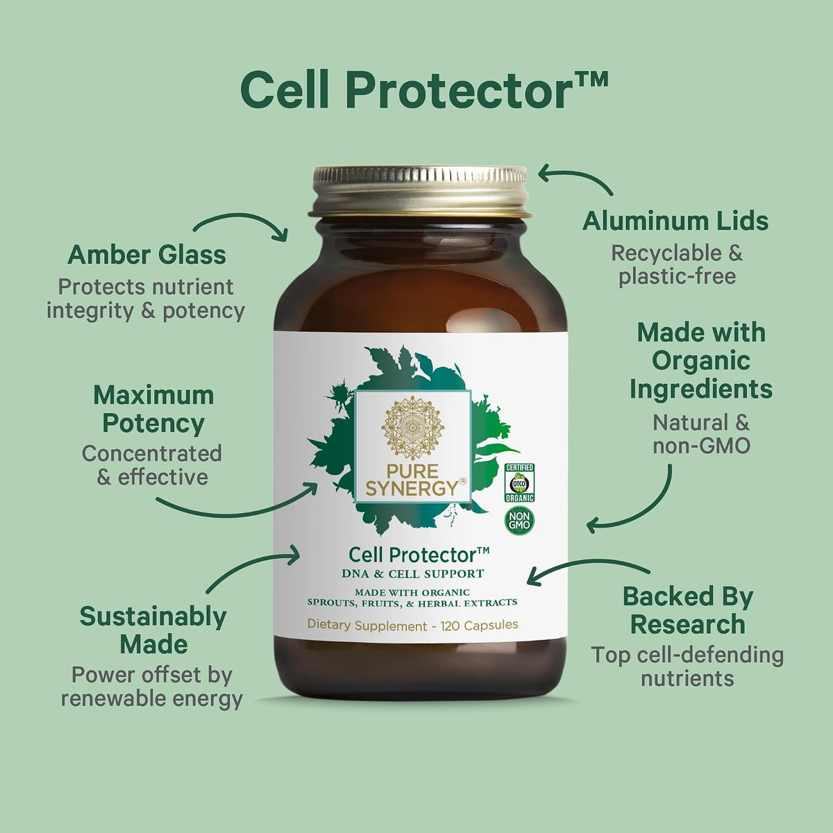 PURE SYNERGY Cell Protector | Cellular Health Supplement | Cell and Immune Support with Selenium and Organic Cruciferous Vegetables | for Healthy Aging & Detoxification (120 Capsules)