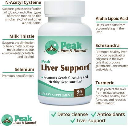 Peak Pure & Natural Peak Liver Support Milk Thistle Based Liver Support Supplement | Liver Cleanse and Detox | 90 Capsules