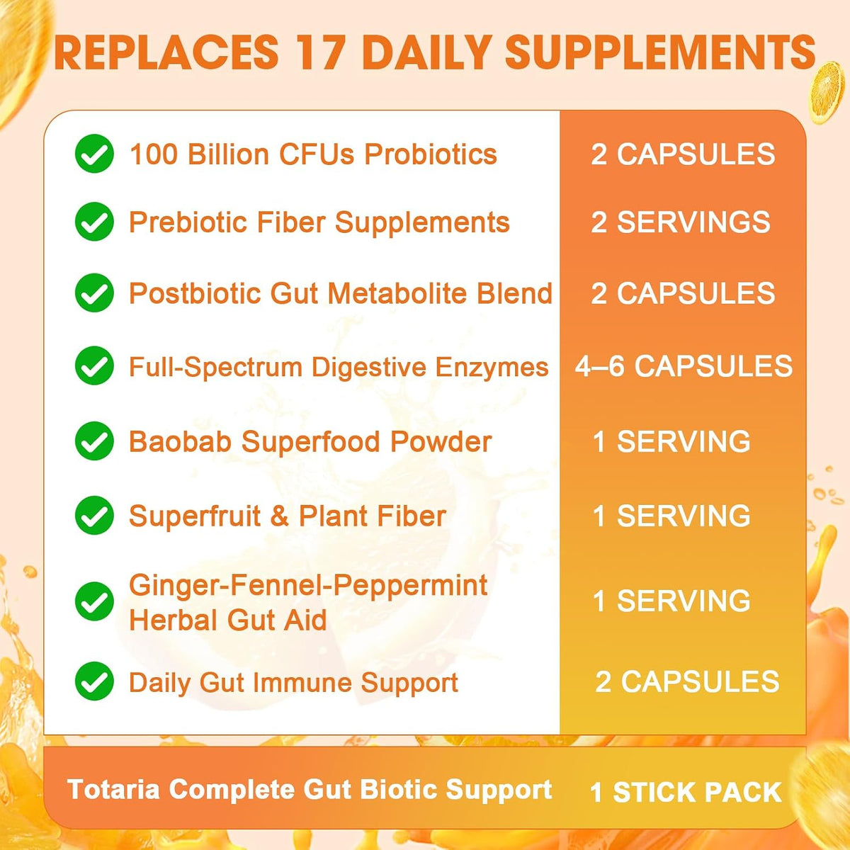 Totaria Probiotics Prebiotics & Postbiotics for Women & Men | Blend with Digestive Enzymes & Herb - Rich in Vitamins & Minerals, Supports Gut, Digestive & Immune Health*