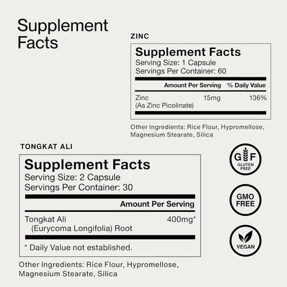 Momentous Male Hormone Support Stack - Natural Wellness & Performance Supplement to Support Joint Health, Hormone Balance & Lean Muscle Mass (Tongkat Ali, 30 Servings - Zinc Picolinate, 60 Servings)