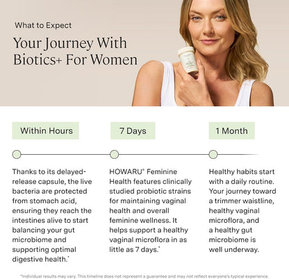 Stonehenge Health Biotics for Women Probiotic 70 Billion CFU, 24 Strains + Prebiotic Fiber, Weight Management, Mood, Digestive, Vaginal & Immune Support, Non-GMO, 30 Delayed-Release Veg Caps (3 Pack)