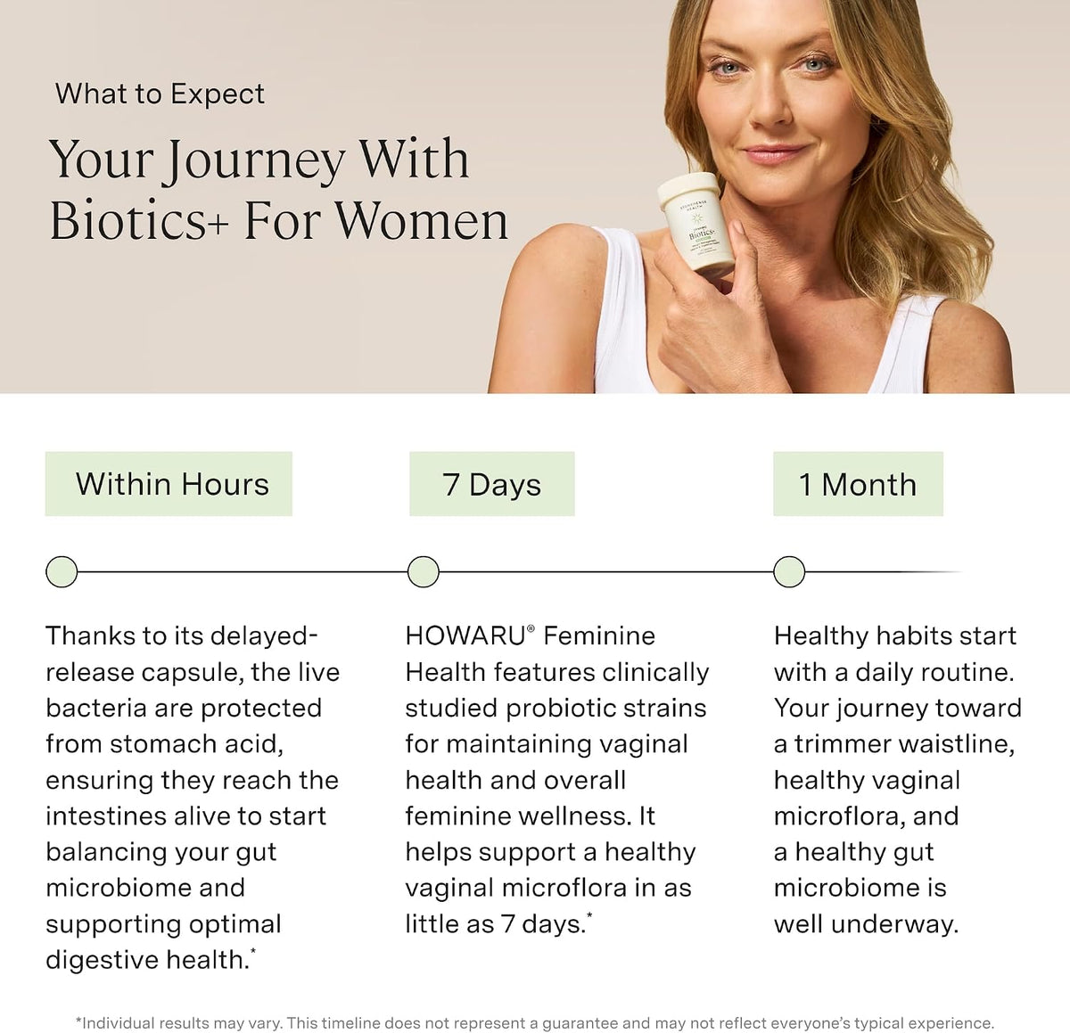 Stonehenge Health Biotics for Women Probiotic 70 Billion CFU, 24 Strains + Prebiotic Fiber, Weight Management, Mood, Digestive, Vaginal & Immune Support, Non-GMO, 30 Delayed-Release Veg Caps (2 Pack)