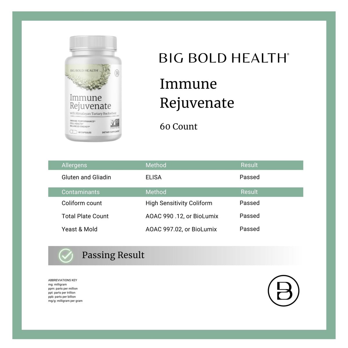 BIG BOLD HEALTH HTB Immune Rejuvenate - Himalayan Tartary Buckwheat - Polyphenols Supplement for Immune Support - Gluten Free, Dairy Free, Non-GMO Formula - 120 Vegetarian Capsules (2 Month Supply)