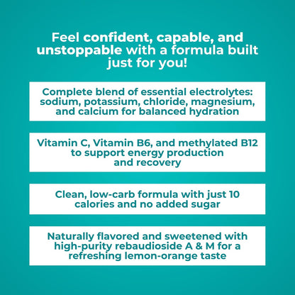 Reignite Wellness by JJ Virgin Hydration & Recovery Bundle | Magnesium Body Calm, 120 Capsules + ElectroReplenish (Lemon-Orange Flavor), 30 Servings