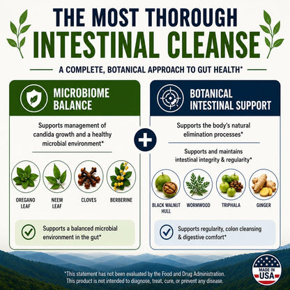 12-in-1 Parasite & Candida Cleanse Support for Adult Humans with Zeolite Binder | Wormwood Black Walnut Cloves Berberine Ginger Neem Oregano Triphala Apple Pectin Fennel Seed AstraGin | 60 Capsules