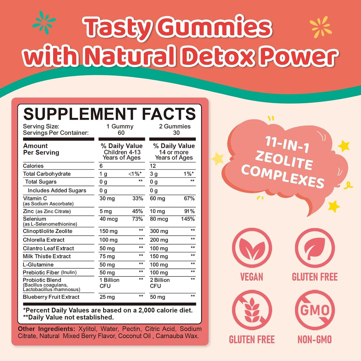 Zeolite Detox for Kids & Adults, Zeolite Detox Gummies with L-Glutamine, Chlorella, Milk Thistle, Zinc, Prebiotics for Gut Support, Liver Detox Cleanse, Immune, Energy, Mixed Berry Flavor, 60 Gummies