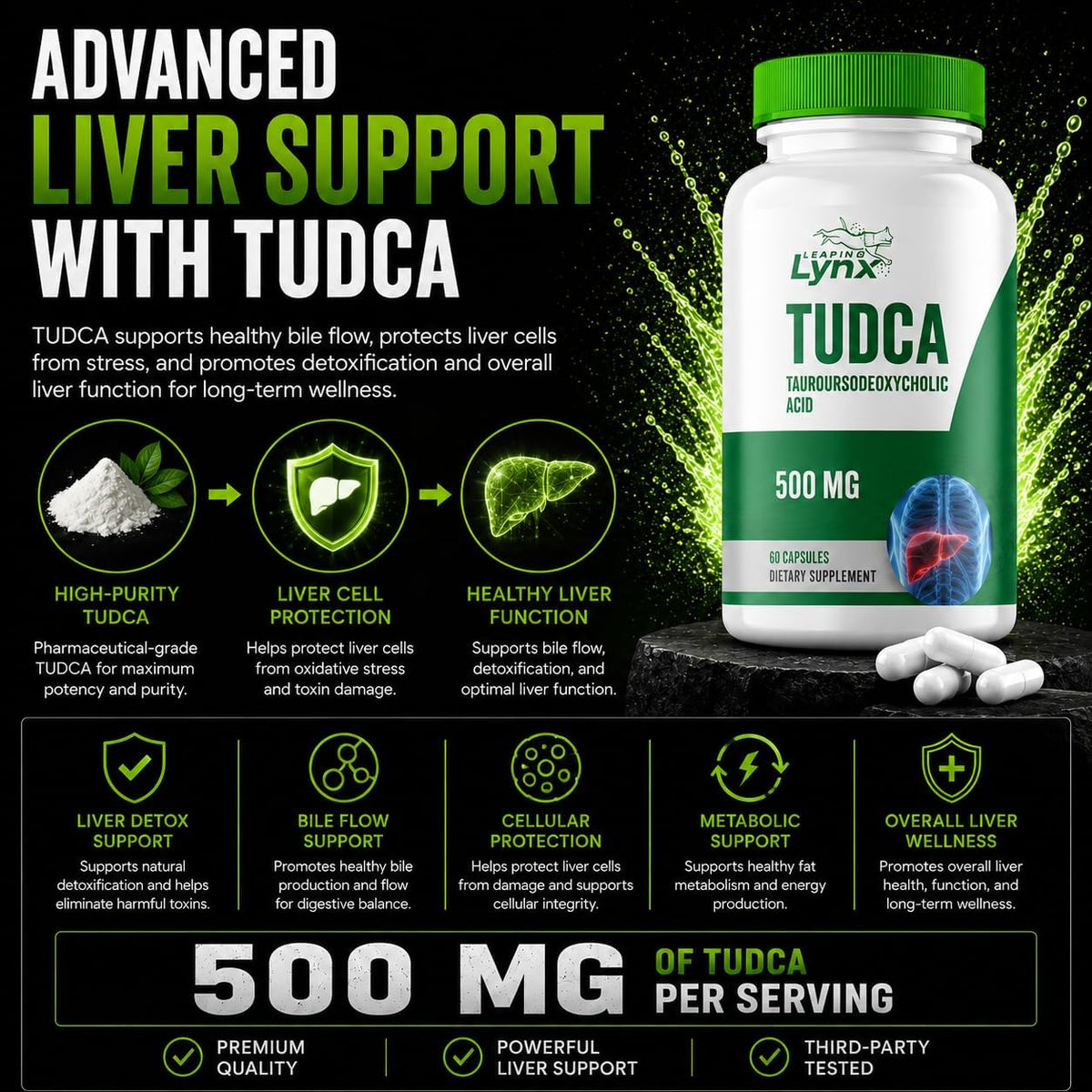 Leaping Lynx TUDCA 500mg – Tauroursodeoxycholic Acid Supplement – 60 Capsules – TUDCA Liver Support Supplement – Bile Acid Digestive Support – Non-GMO, ISO-Certified