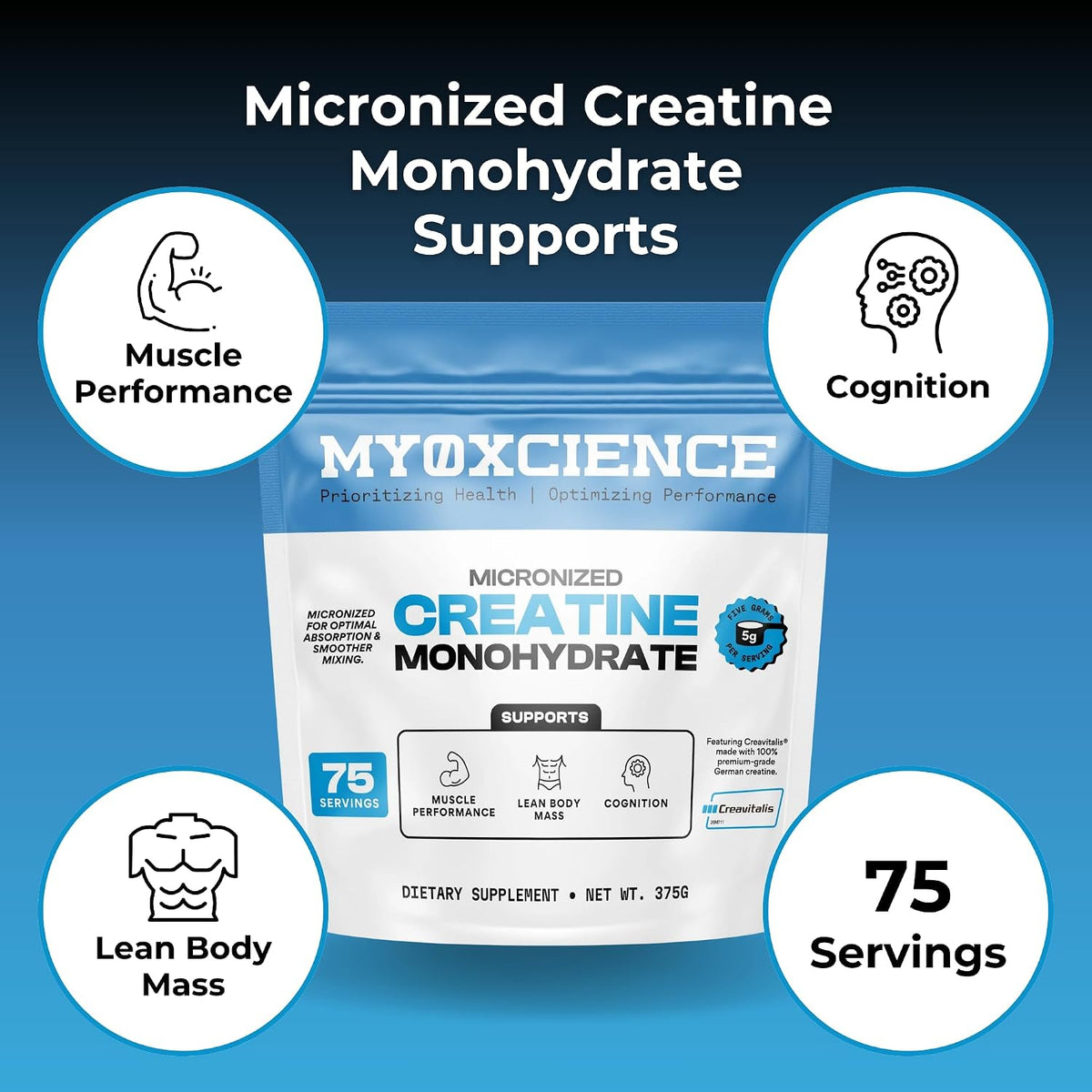 MYOXCIENCE Micronized Creavitalis Creatine | The World’s Purest Micronized Form of Creatine Monohydrate | Supports Muscle Performance, Lean Body Mass, & Cognition | 75 Servings