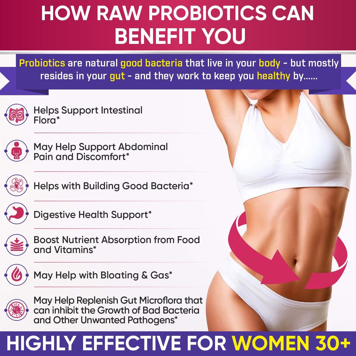 Wholesome Wellness 100 Billion CFUs with Prebiotics and Organic Probiotics 100 Billion CFU for Men and Women Bundle