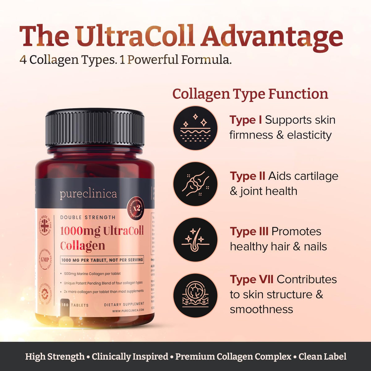 UltraColl Marine Collagen 1000mg x 180 Tablets (6 Months Supply). The only Patented Anti-Aging Collagen Types I, II, III, and VII. pureclinica buy supplements Au