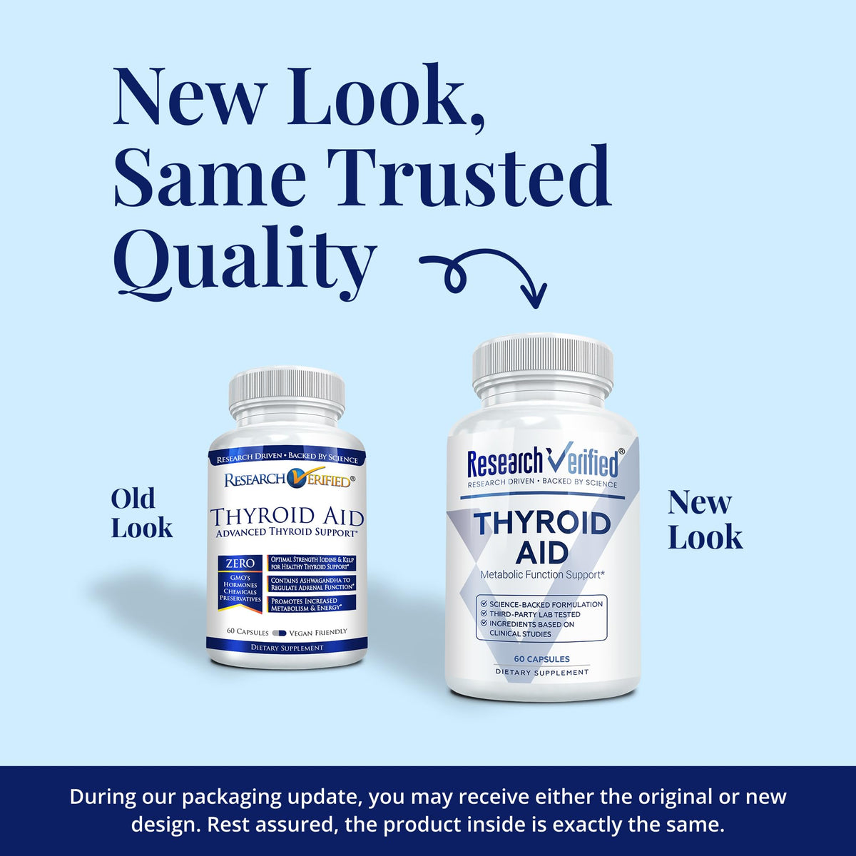 Research Verified® Thyroid Aid - Optimal Thyroid Function with Iodine Copper & Zinc - 260 mcg Selenium - 100% Pure - Vegan Friendly - 60 Capsules - 1 Month Supply
