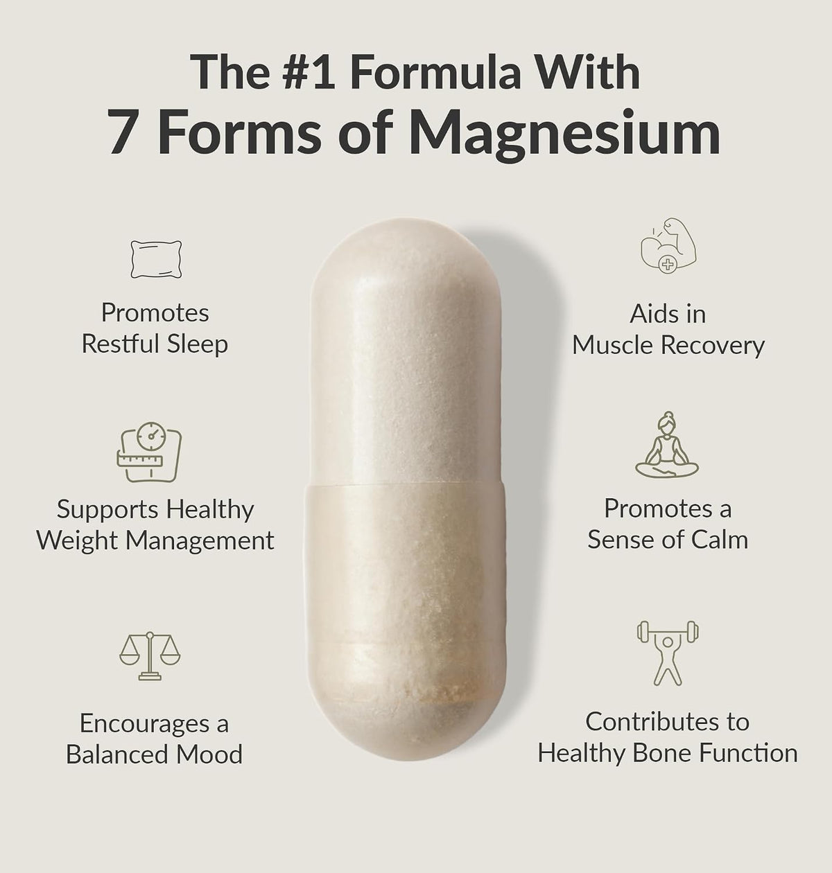 Magnesium Breakthrough Supplement 4.0 - Has 7 Forms of Magnesium: Glycinate, Malate, Citrate, and More - Natural Sleep and Brain Supplement - 90 Capsules