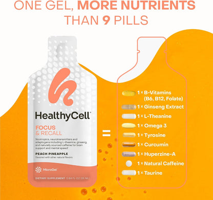 Healthycell Telomere Length + Focus & Recall Brain Supplement Bundle | Telomere Length Healthy Aging Supplement + Focus & Recall Brain Supplement for Memory, Focus & Concentration - Daily Duo