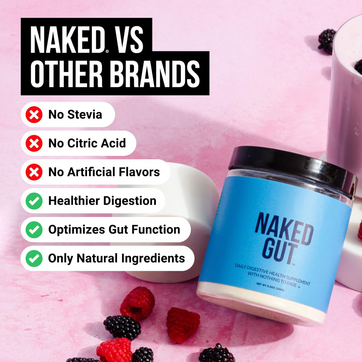NAKED Gut - Daily Gut Health Supplement - Natural Gut Health Powder for Gut Cleanse, Digestive Support, GMO-Free, Soy-Free, Gluten-Free, Vegan and Hypoallergenic, 40 Servings