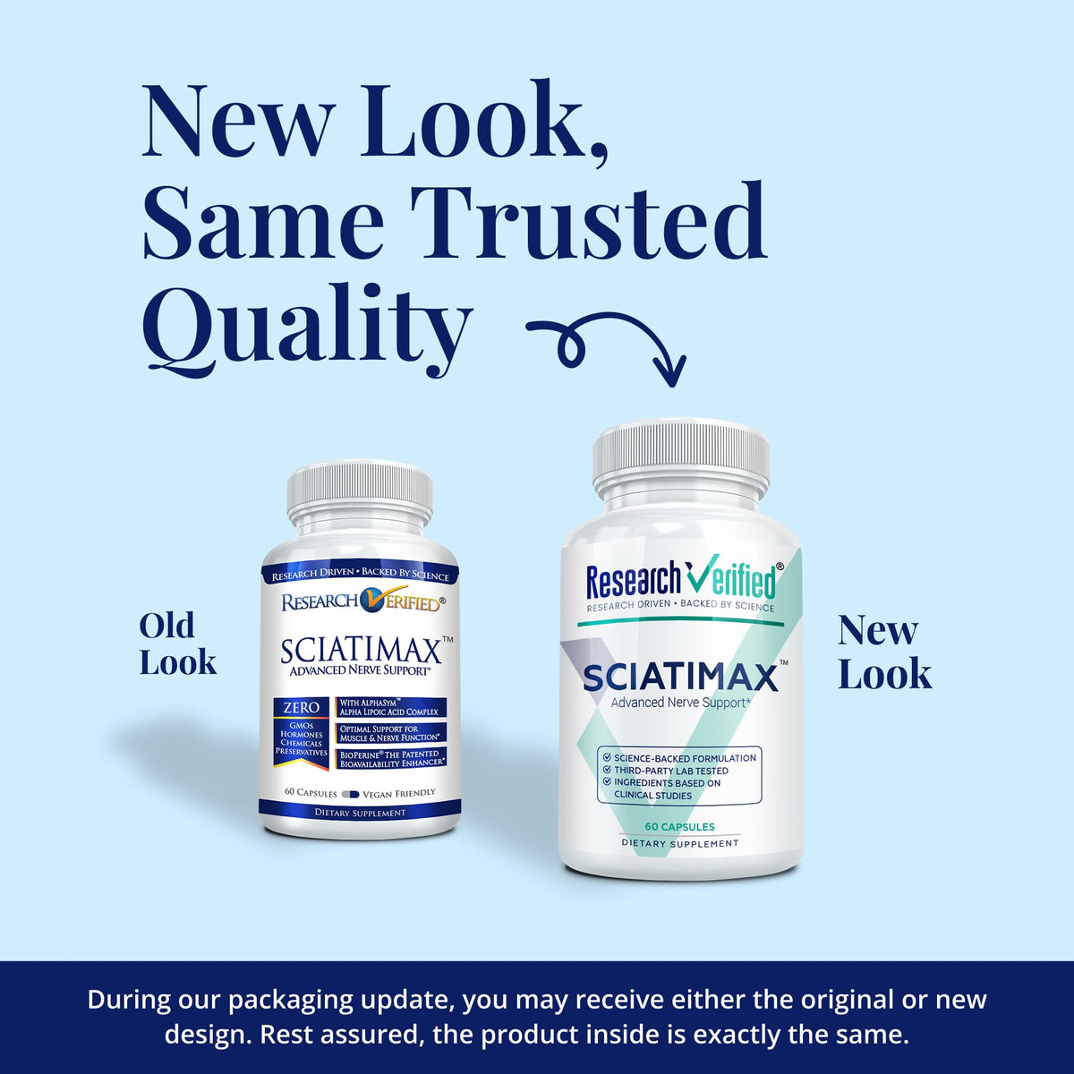 Research Verified Sciatimax – Sciatica & Nerve Support with B Vitamins, Magnesium, Corydalis, Boswellia & Alpha Lipoic Acid – 60 Vegan Capsules