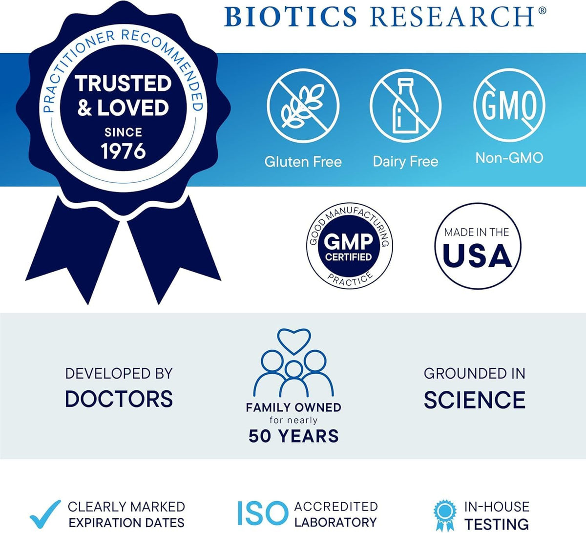 BIOTICS RESEARCH Cardio-Lipid™ - Professional-Grade Cardiovascular Support Formula - Featuring Red Yeast Rice, Phytosterols, Berberine, Garlic & Delta-Tocopherol - Formulated with Mark Houston, MD