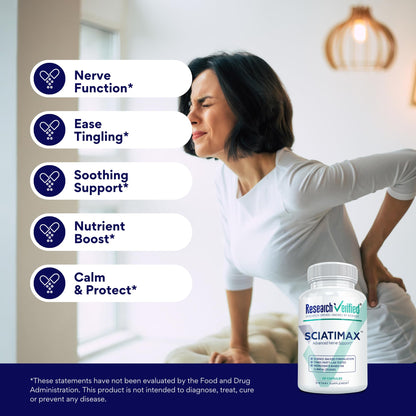 Research Verified Sciatimax – Sciatica & Nerve Support with B Vitamins, Magnesium, Corydalis, Boswellia & Alpha Lipoic Acid – 60 Vegan Capsules