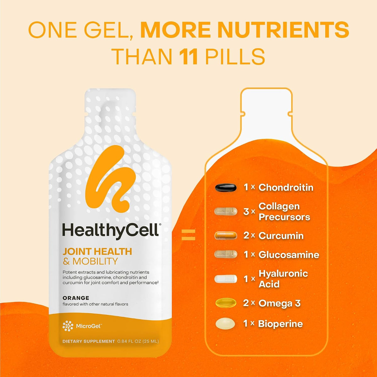 Healthycell Bioactive Multivitamin + Joint Health & Mobility Supplement Set | Bioactive Multivitamin + Joint Health & Mobility Supplement - Daily Nutrition & Joint Support for Men & Women, 60 Ct