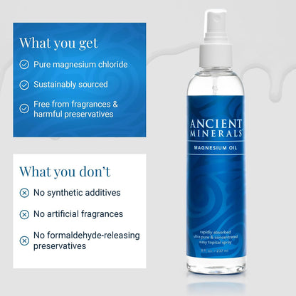 Ancient Minerals Magnesium Bath Flakes & Oil Spray Bundle, Zechstein | Zechstein magnesium chloride bundle: bath flakes for soaking + oil spray for topical use.