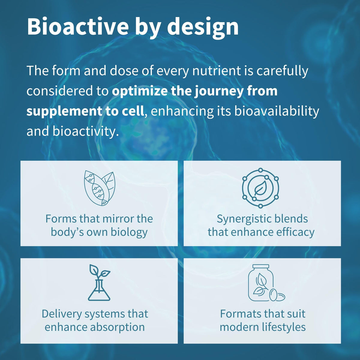 Igennus Live Cultures+ Lab4, Lactobacillus Acidophilus & Bifidobacterium | Lactis & Bifidum, 2 in 1 Probiotics & Prebiotic, 25 Billion CFU, Gut Health Support, Non-Bloating, Non-GMO, 30 Capsules