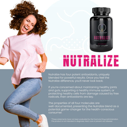 Nucleogenex - Nutralize - The Key to Supporting a Healthy Aging Process and Immune System - Potent Blend for Powerful Cell Protection - Xanthohumol, CurcuPrime, C-60 Complex, PureQQ - 30 Capsules NucleOGenex buy supplements Au